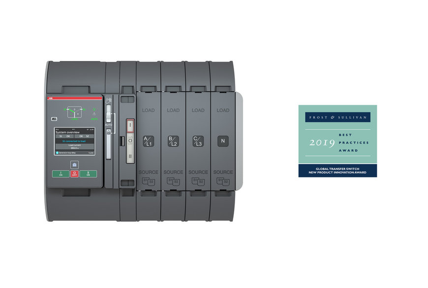 Le TruONE ATS d’ABB remporte le Prix de l’innovation Frost & Sullivan